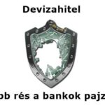 Devizahitel - Újabb rés a bankok pajzsán